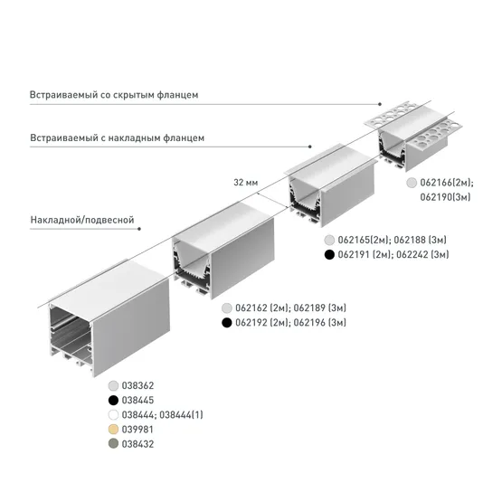 Фото #5 товара Профиль LINE-3535-TRAY-2000 ANOD (Arlight, Алюминий)
