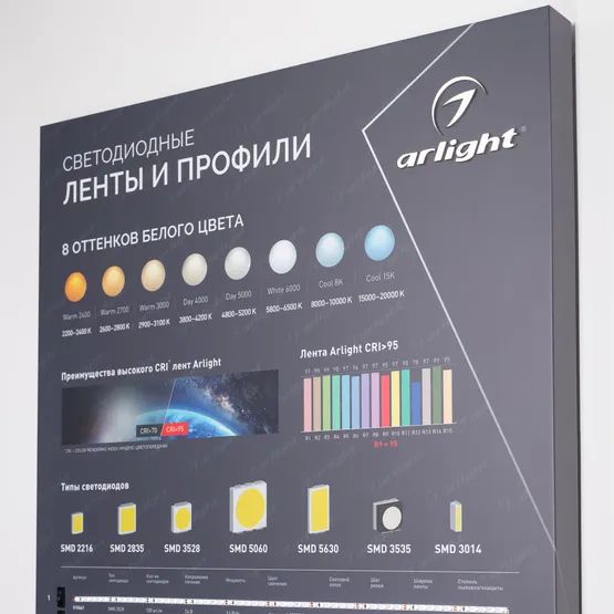 Фото #2 товара Стенд Ленты и Профиль RT-LUX-S1-1760x600mm (DB 3мм, пленка, подсветка) (Arlight, -)