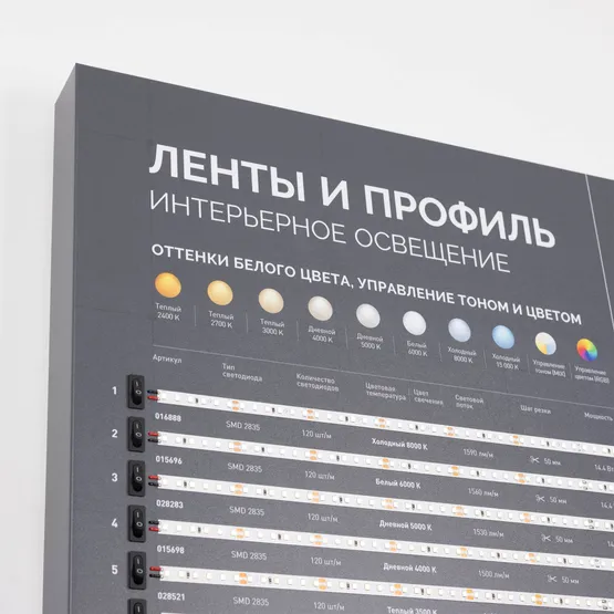 Фото #4 товара Стенд Ленты и Профиль ARL-COMBO-02-830х600mm (230V) (Arlight, -)