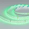 Минифото #3 товара Светодиодная лента RZ-H96-12mm 24V RGBW-White (12 W/m, IP20, 5m) (Arlight, CRI>90)