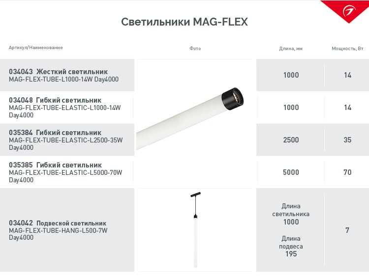 New_table_Svet_MAG-FLEX.jpg New_table_Svet_MAG-FLEX.jpg