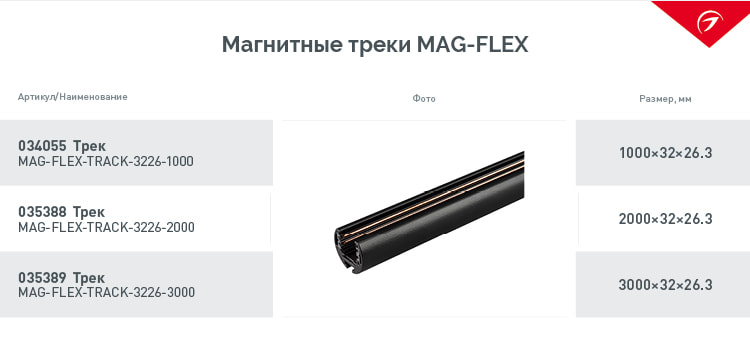 New_table_Trec_MAG-FLEX.jpg New_table_Trec_MAG-FLEX.jpg